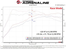 Load image into Gallery viewer, aFe Scorcher GT Module 22 Volkswagen GTI L4-2.0L (t)