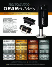 Load image into Gallery viewer, Aeromotive Brushless Pro-Series Fuel Pump External In-Line