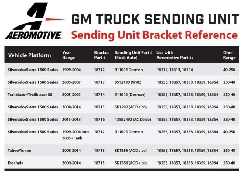 Aeromotive 99-04 Chevrolet Silverado 450 Single Drop-In Phantom System