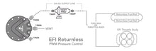 Load image into Gallery viewer, Aeromotive Phantom 200 Fuel System - Returnless w/Throttle Body