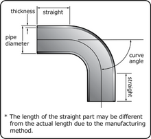 Load image into Gallery viewer, HKS Universal Aluminum Bend - 50mm - 30 Deg -1.5D