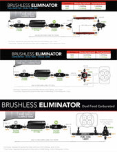 Load image into Gallery viewer, Aeromotive Variable Speed Controlled Fuel Pump - Module - w/Fuel Cell Pickup - Brushless Eliminator