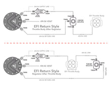 Load image into Gallery viewer, Aeromotive Phantom 200 Fuel System - Return Style w/Throttle Body