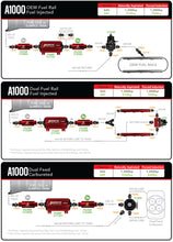 Load image into Gallery viewer, Aeromotive Marine 1000HP Fuel Pump