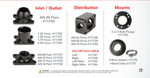 Load image into Gallery viewer, Aeromotive Spur Gear Fuel Pump - 3/8in Hex - .750 Gear - Steel Body - 16gpm