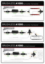 Load image into Gallery viewer, Aeromotive A1000 Brushless External Fuel Pump