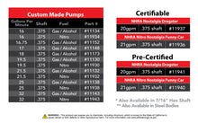 Load image into Gallery viewer, Aeromotive Spur Gear Fuel Pump - 7/16in Hex - .775 Gear - 16.5gpm