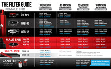 Load image into Gallery viewer, Aeromotive In-Line Filter - (AN-10) 100 Micron Stainless Steel Element Black Anodize Finish
