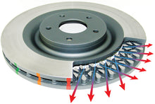 Load image into Gallery viewer, DBA 94-98 Eclipse AWD / 90-95 3000 GT &amp; GT-SL Front Slotted 4000 Series Rotor