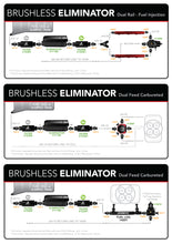 Load image into Gallery viewer, Aeromotive Eliminator Brushless External In-Line Fuel Pump