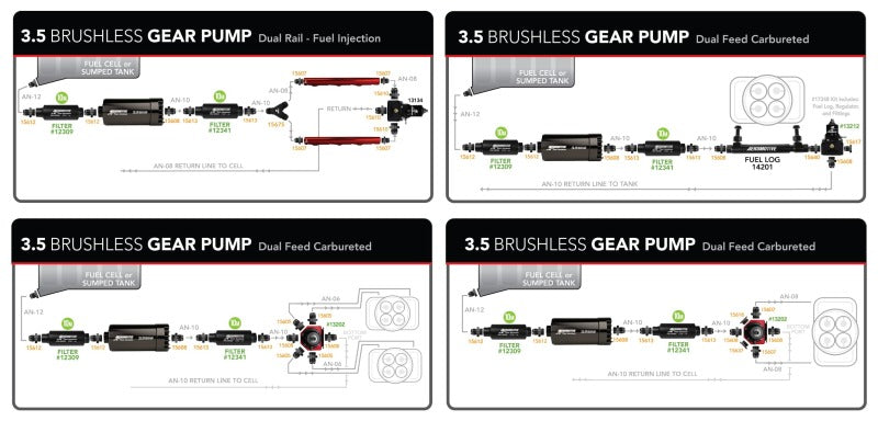 Aeromotive Brushless Pro-Series Fuel Pump External In-Line