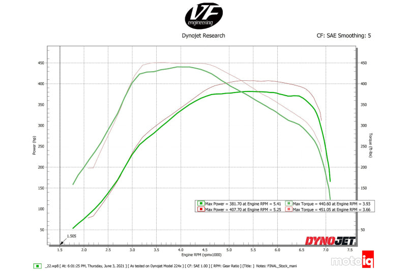 CSF Toyota A90/A91 Supra/ BMW G-Series B58 Charge-Air Cooler Manifold- Machined Billet Aluminum