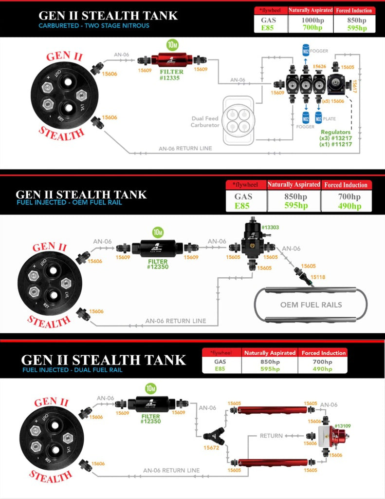 Aeromotive 82-92 Chevrolet Camaro 200 Stealth Gen 2 Fuel Tank