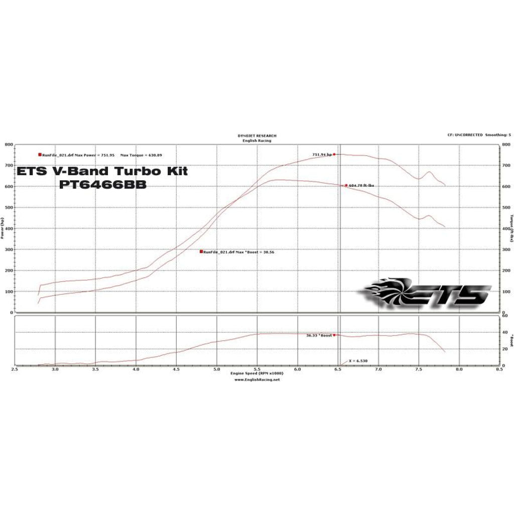 ETS 04-07 Subaru STI 3-bolt Rotated Turbo Kit - Subaru STI 04-07