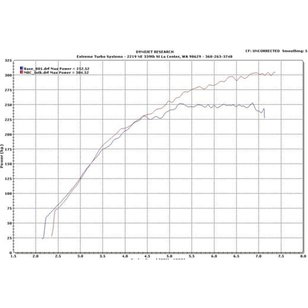 ETS 08-16 Mitsubishi Evo X Intake - Mitsubishi Evolution X