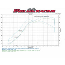 Load image into Gallery viewer, ETS 2008-2019 Nissan GTR G Series Quick Spooling Turbo Kit - GT-R