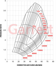 Load image into Gallery viewer, Garrett G30-770 Standard Rotation 0.83 A/R Vband In/Out Turbocharger