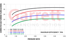 Load image into Gallery viewer, Garrett G30-770 Standard Rotation 0.83 A/R Vband In/Out Turbocharger