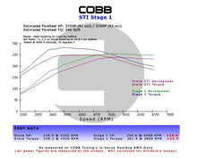Load image into Gallery viewer, Cobb Subaru 02-07 WRX 5MT Stage 1+ Drivetrain Package w/Tall Shifter